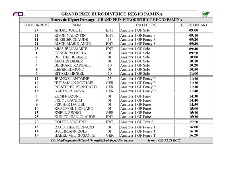 dressage 2011
